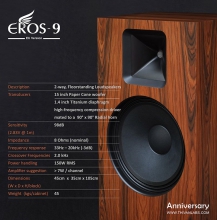Thivan Labs - Eros 9 Anniversary
