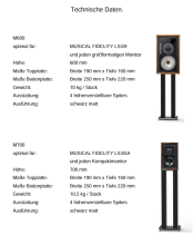 Musical Fidelity - M700 & M600 Lautsprecherstands