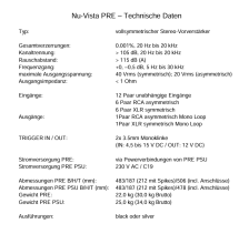 Musical Fidelity - NU-VISTA PRE Vorverstärker incl. externem Netzteil