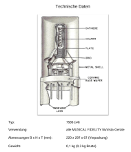 Musical Fidelity - Nuvistorenset 4 Stück