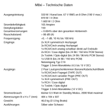 Musical Fidelity - M8xi Vollverstärker