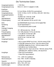 Musical Fidelity - M8xDAC D/A-Wandler