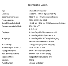 Musical Fidelity - BPC5 5-Ampère-Trenn-Transformator