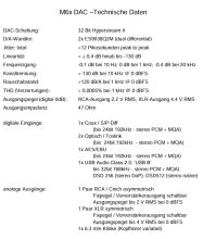 Musical Fidelity - M6xDAC D/A-Wandler