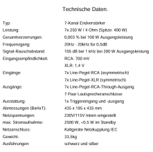 Musical Fidelity - M6x250.7 - 7-Kanal-Endverstärker