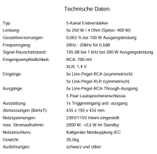 Musical Fidelity - M6x250.5 - 5-Kanal-Endverstärker