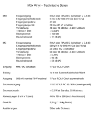 Musical Fidelity - M3xVINYL Phonovorverstärker