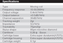 Etsuro Urushi - Silver Gray Tonabnehmer