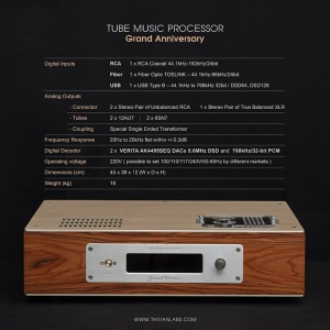 Thivan Labs - DAC Grand Anniversary