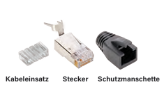AudioQuest - CAT700 Stecker - Beutel von 50 Stück AudioQuest - CAT700 Stecker - Beutel von 50 Stück